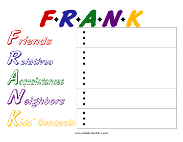 FRANK List