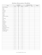 Printable Kitchen Renovation Checklist